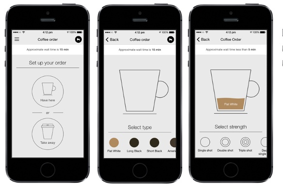 Three smartphone screenshots showing how to order coffee with the app