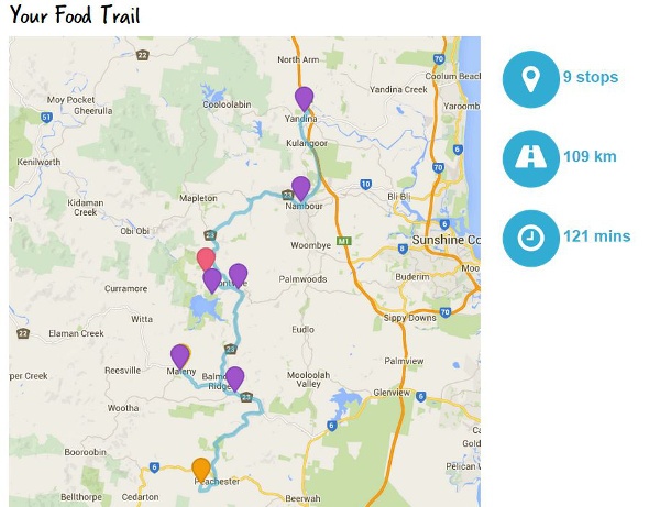  Map of your food trail 