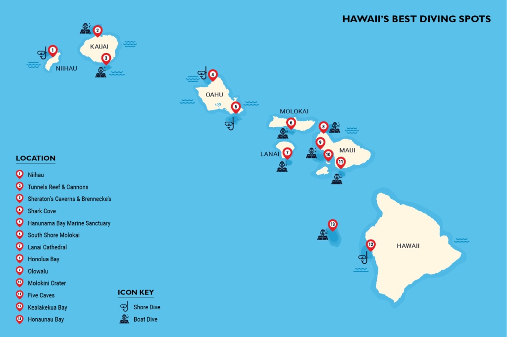 Diving points locations