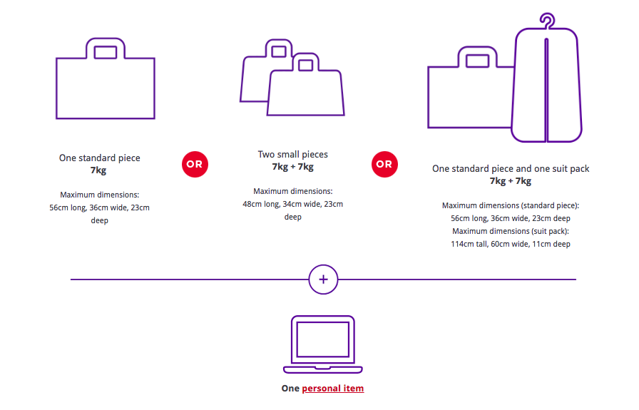 Virgin Australia Domestic International Baggage Allowances virgin-australia-domestic-international-baggage-allowances