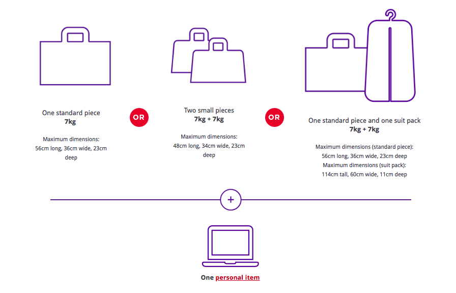 Virgin Australia baggage allowances for Business Class Fare, Velocity Gold and Platinum Members