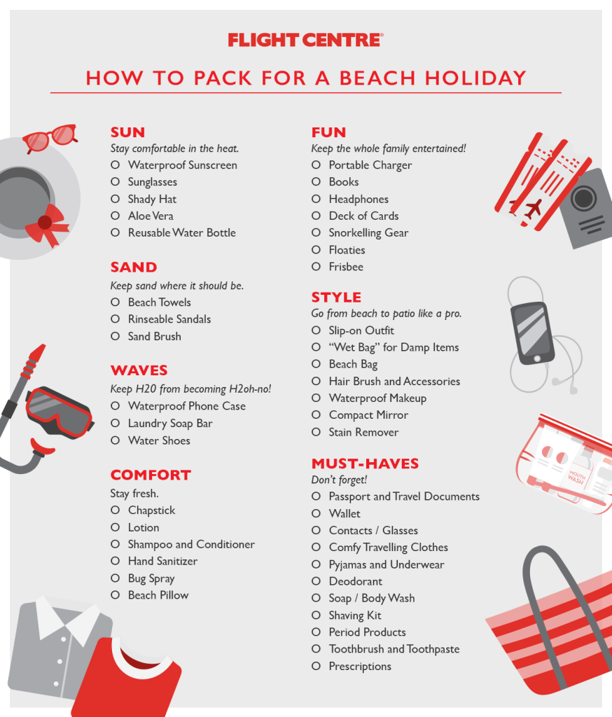 A Complete Beach Vacation Packing List for All Kinds of Travelers