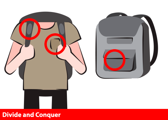 Cartoon drawing of person and backpack